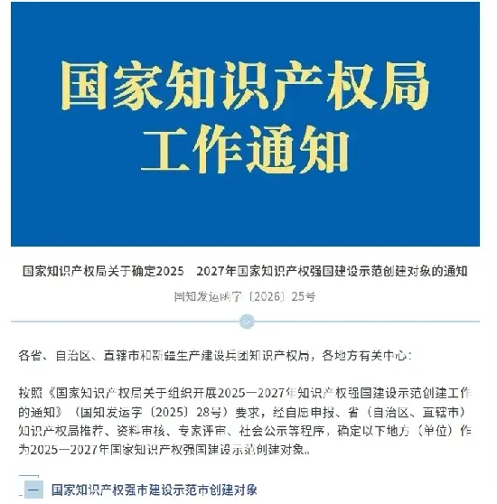 Quangong Machinery Co., Ltd. ची राष्ट्रीय बौद्धिक संपदा प्रदर्शन एंटरप्राइझसाठी उमेदवार म्हणून निवड झाली.